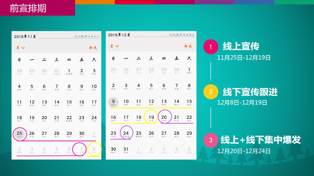 1667982232 42598eae9c79557 - 商业广场圣诞&元旦系列活动策划方案