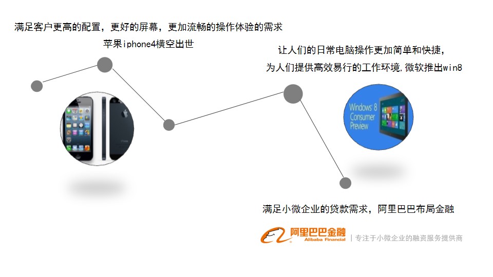 1668060178 b207e1016ea0a91 - 20XX罗氏年会0913FROMUNI