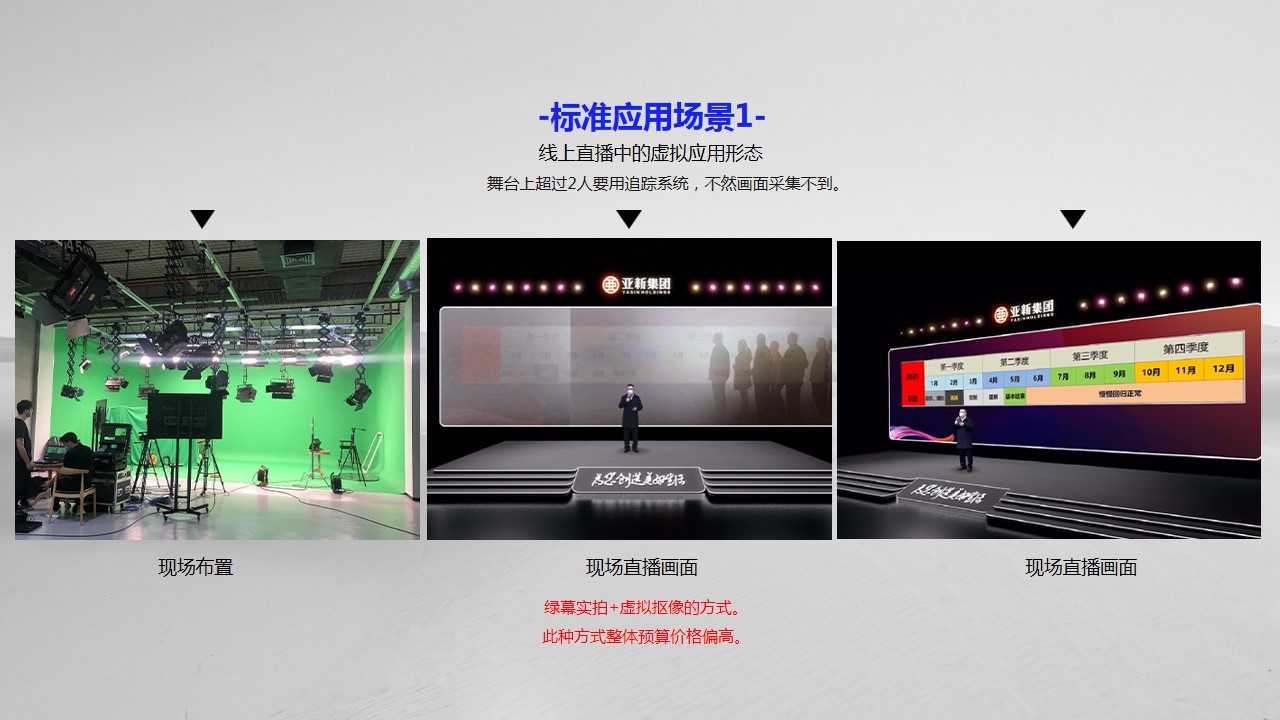1668060873 0f927bc20e699d3 - 时代科技20XX年迎新线上年会