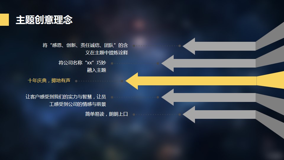 1668751240 b207e1016ea0a91 - 知名科技十周年庆典策划案
