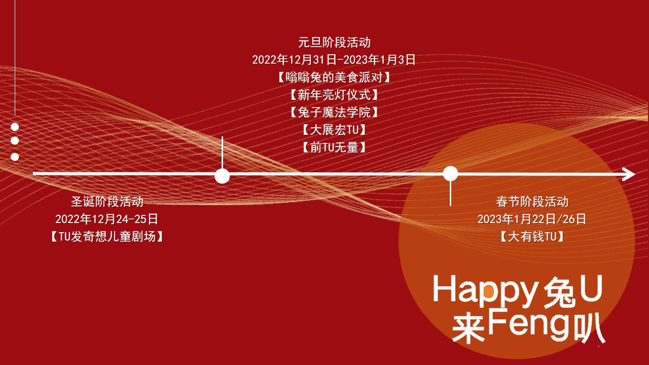 1669107791 50e3092c82ce78d - happy 兔 U 兔年双旦春节营销活动方案
