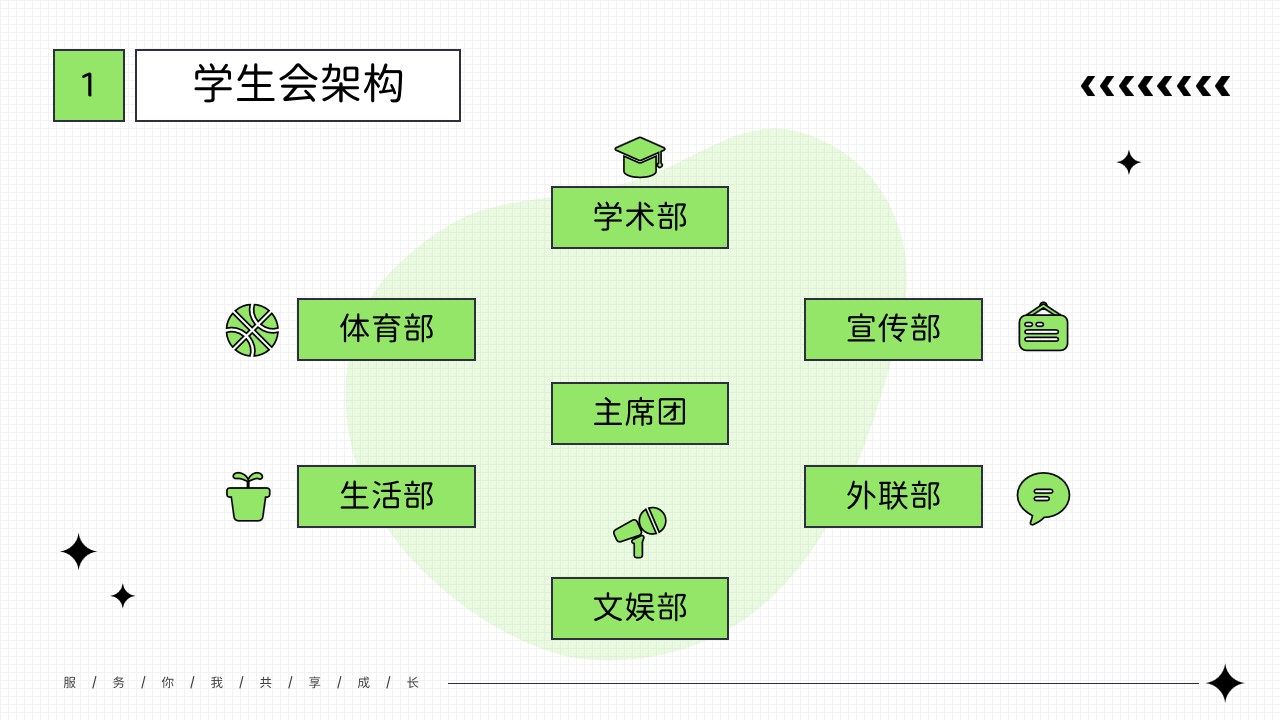 1669601082 a226fd4163bf13c - 浅绿色潮流插画风大学生社团介绍学生会招新