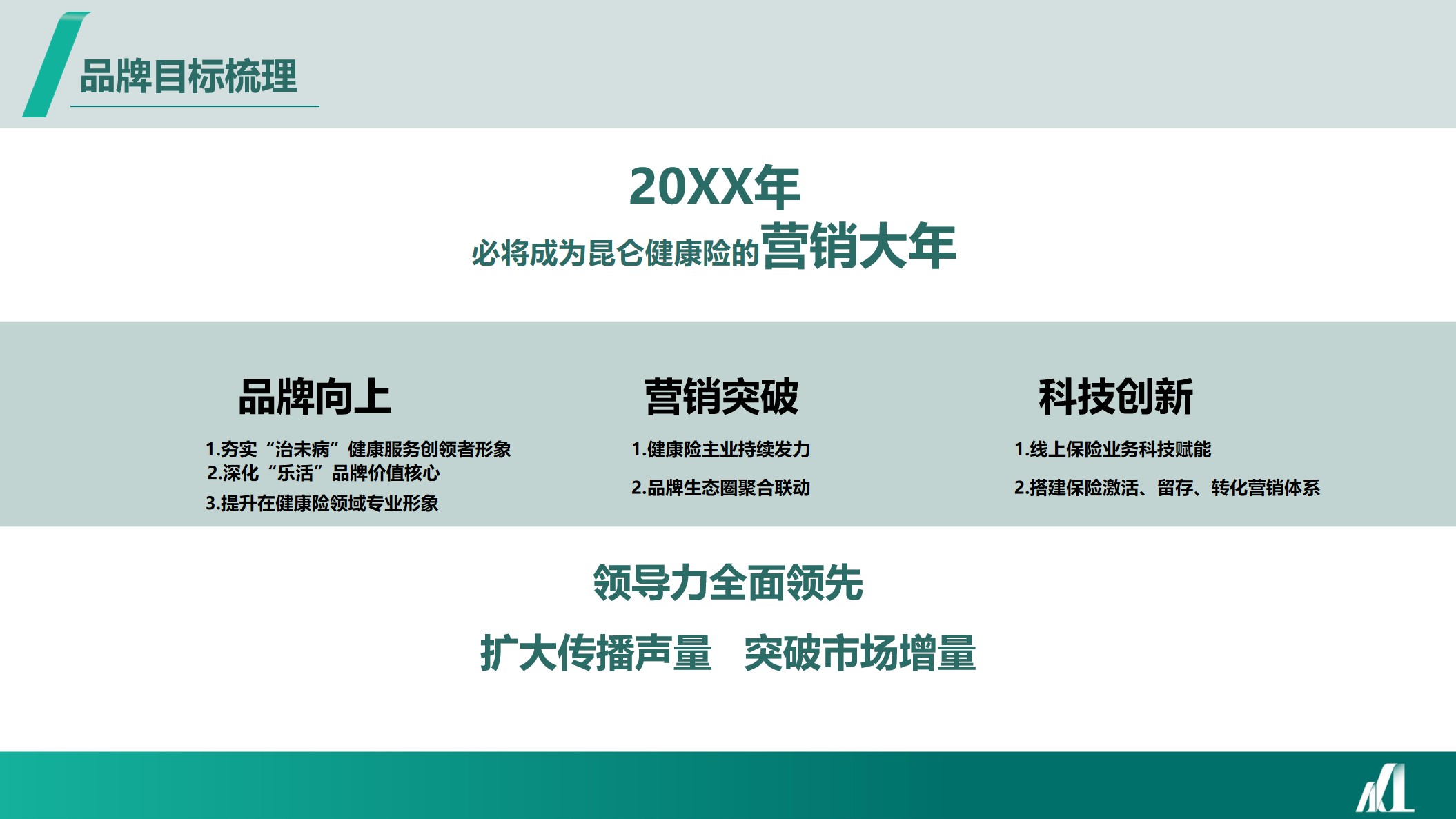 1670137010 a226fd4163bf13c - 【方案】20XX保险品牌年度线上公益传播规划全案-69P