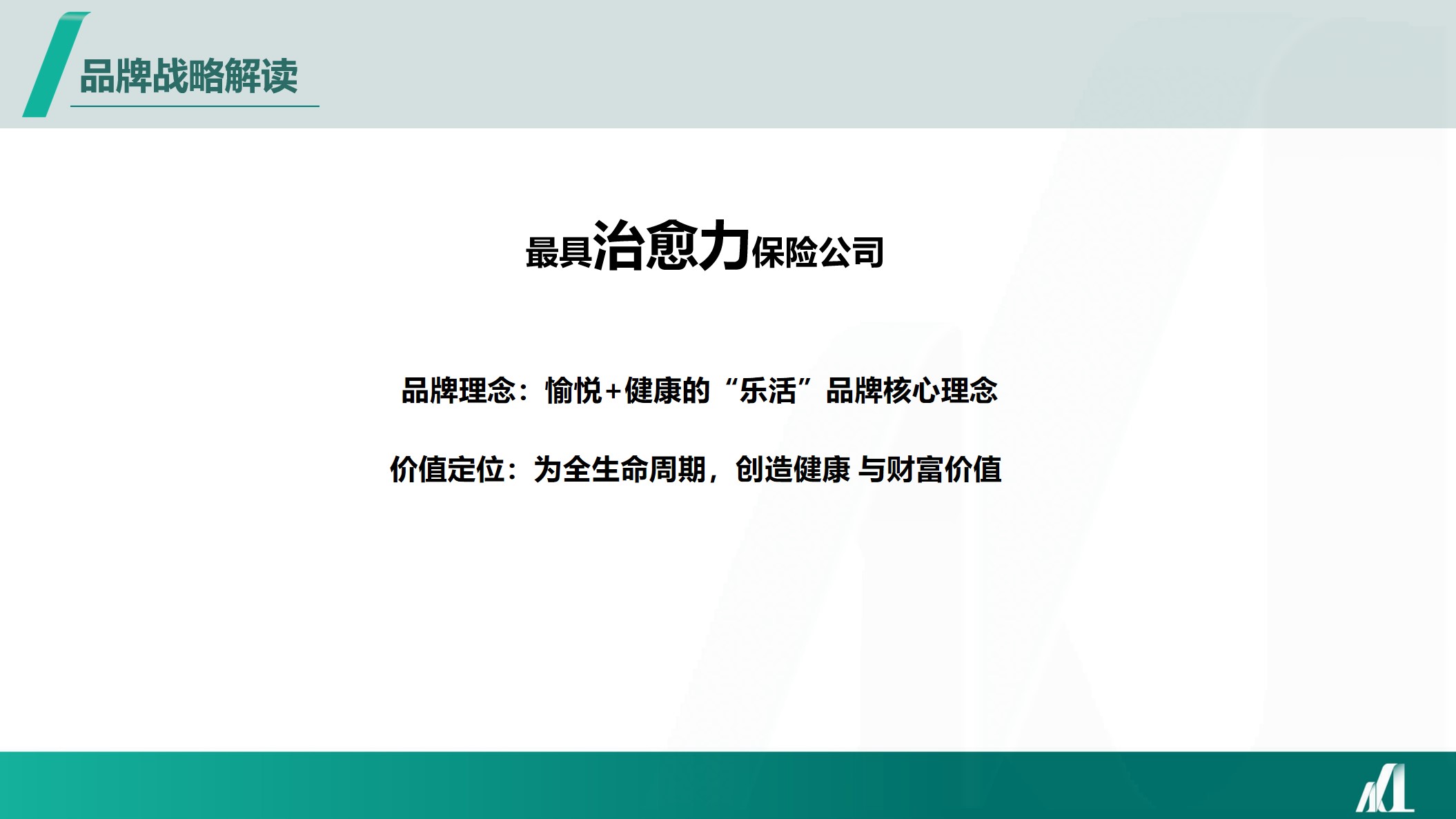 1670137016 42598eae9c79557 - 【方案】20XX保险品牌年度线上公益传播规划全案-69P