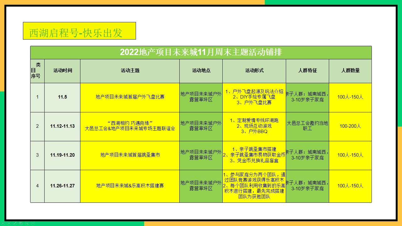 1670144337 42598eae9c79557 - 【方案】2022地产项目十一月月度暖场系列（趁秋天·去收获主题）活动策划方案-48P