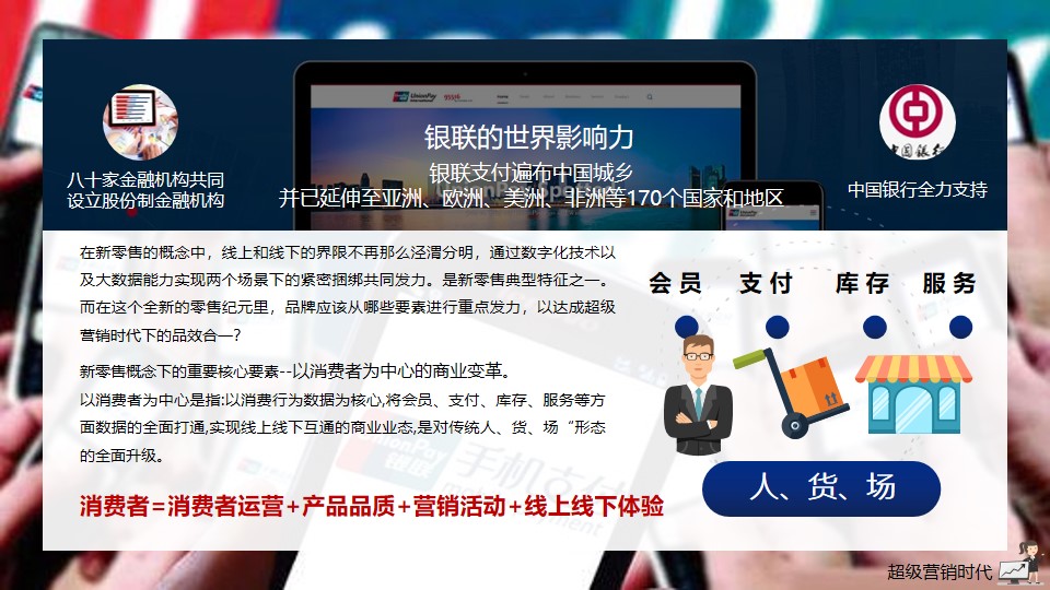 1670148605 dcfa053177d01f6 - 【方案】20XX银联年度品牌策略传播方案-128P