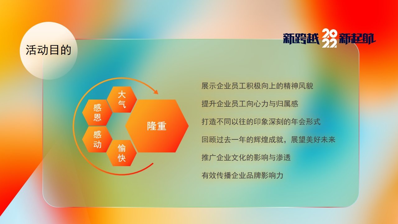 1670149507 b207e1016ea0a91 - 【方案】2022企业集团颁奖新春年会（新跨越 新起航主题）活动策划方案-43P