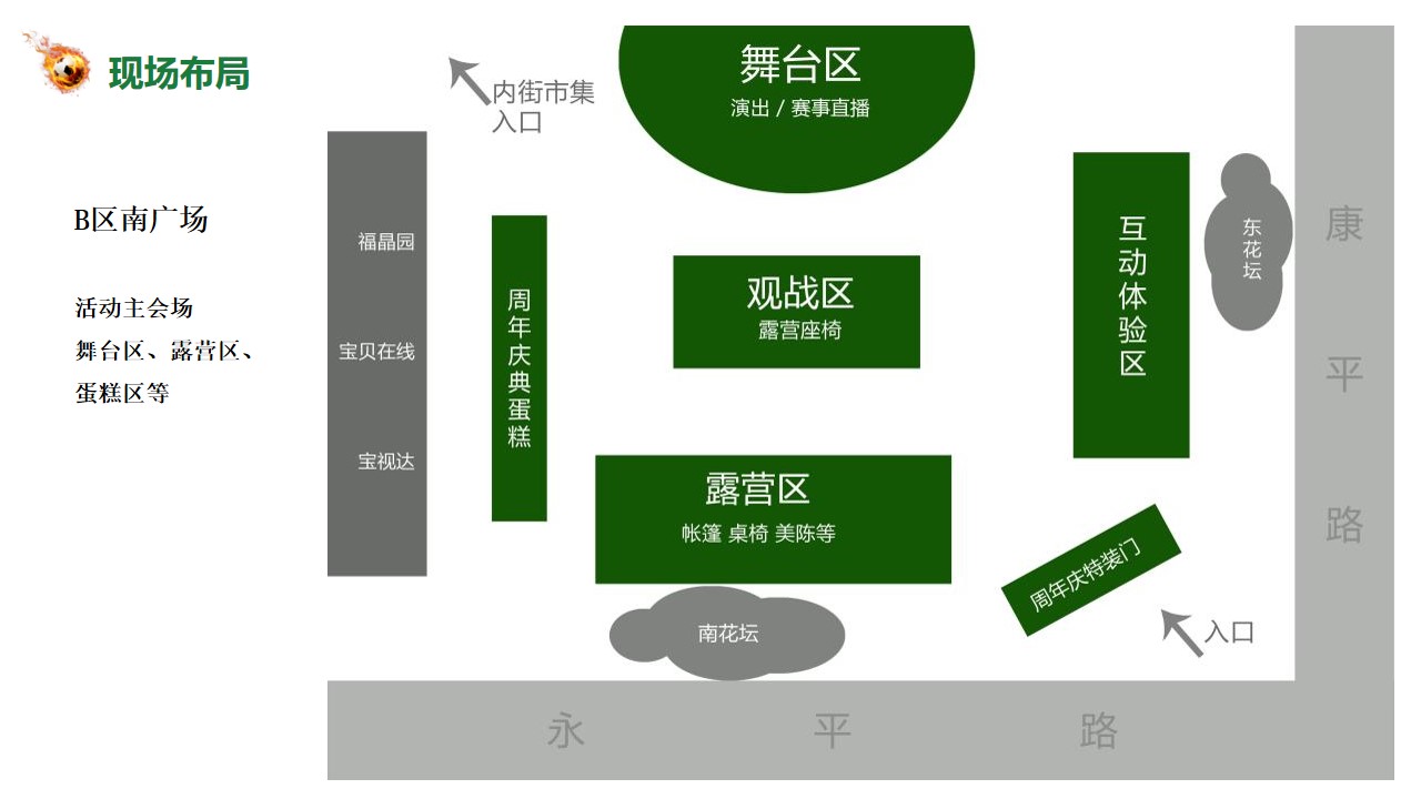 1670152228 d14efb4b491c1b2 - 【方案】2022商业广场5周年庆世界杯系列（热潮不止 谁与争锋主题）活动策划方案-74P