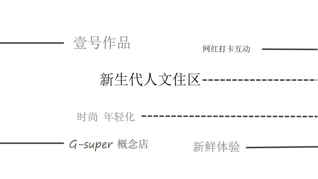 1670405423 a226fd4163bf13c - XX示范区开放暨春节主题活动
