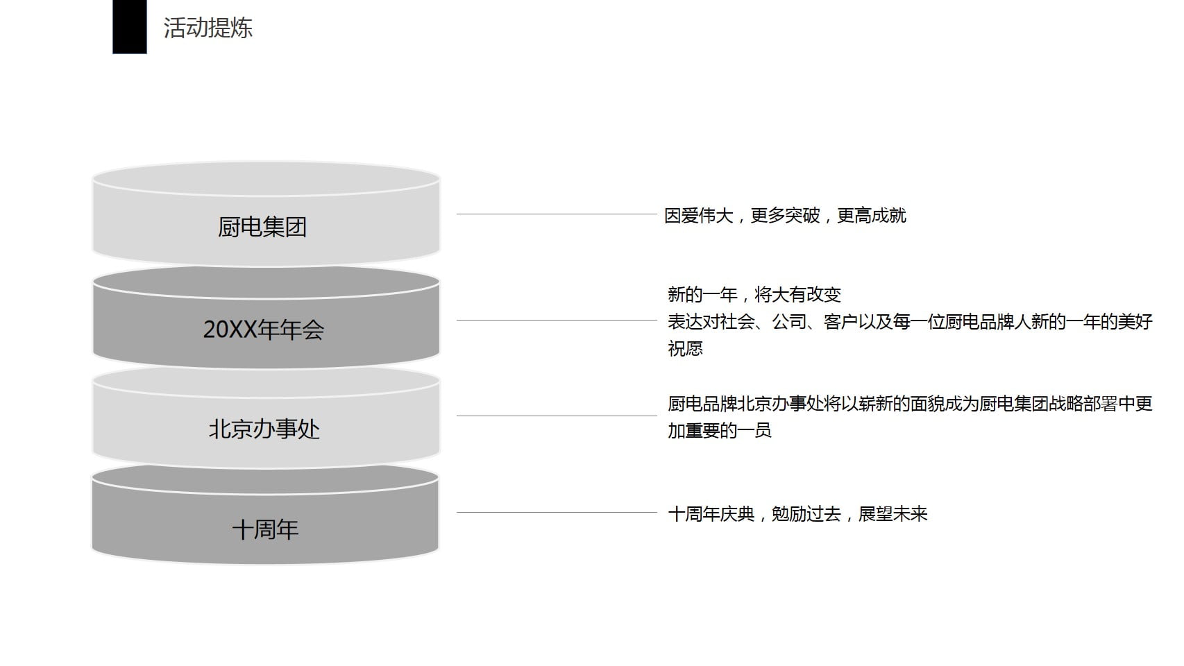 1670823307 42598eae9c79557 - 厨电集团年会