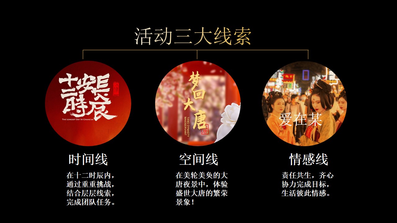 1671421234 0f927bc20e699d3 - 集团公司管理层文化团建长安行