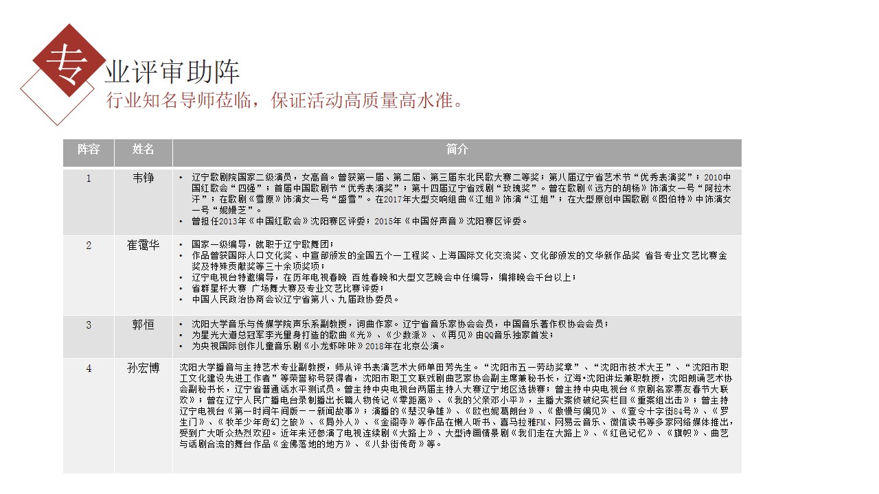 1672736463 b207e1016ea0a91 - 国潮儿童走秀活动方案