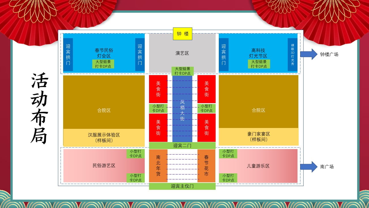 1672970313 0f927bc20e699d3 - 地产项目街开市暨新春集客活动方案