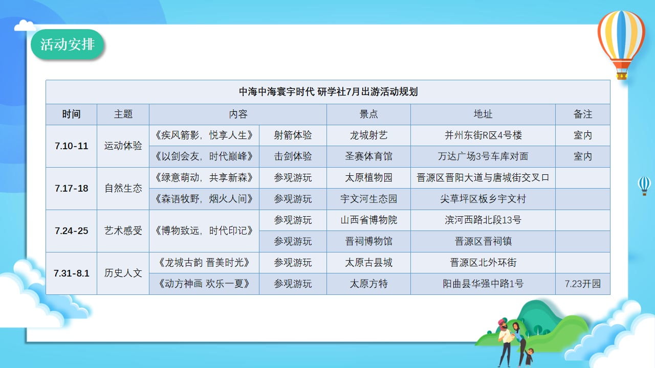 1673084224 d14efb4b491c1b2 - 地产项目业主户外研学季活动策划方案-114P