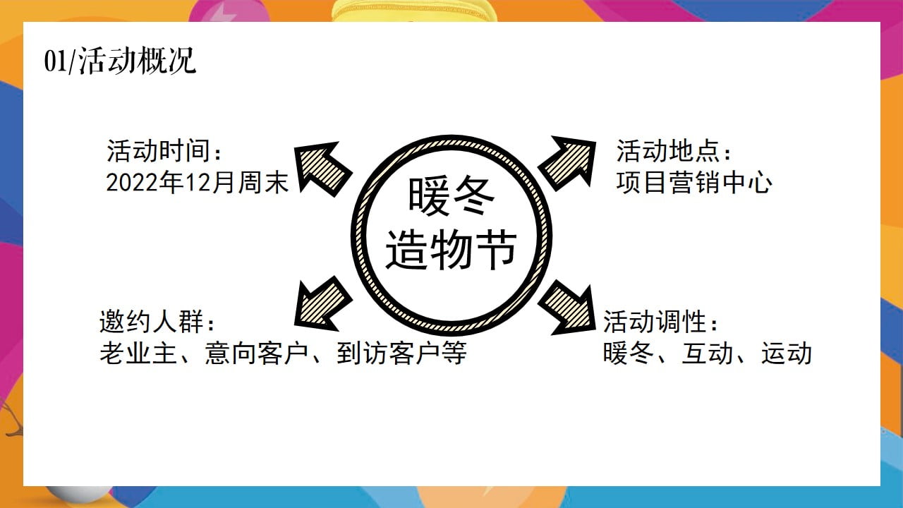 1673088405 b207e1016ea0a91 - 商业地产十二月月度暖场（暖冬造物节  奇趣好时光主题）活动策划方案-51P