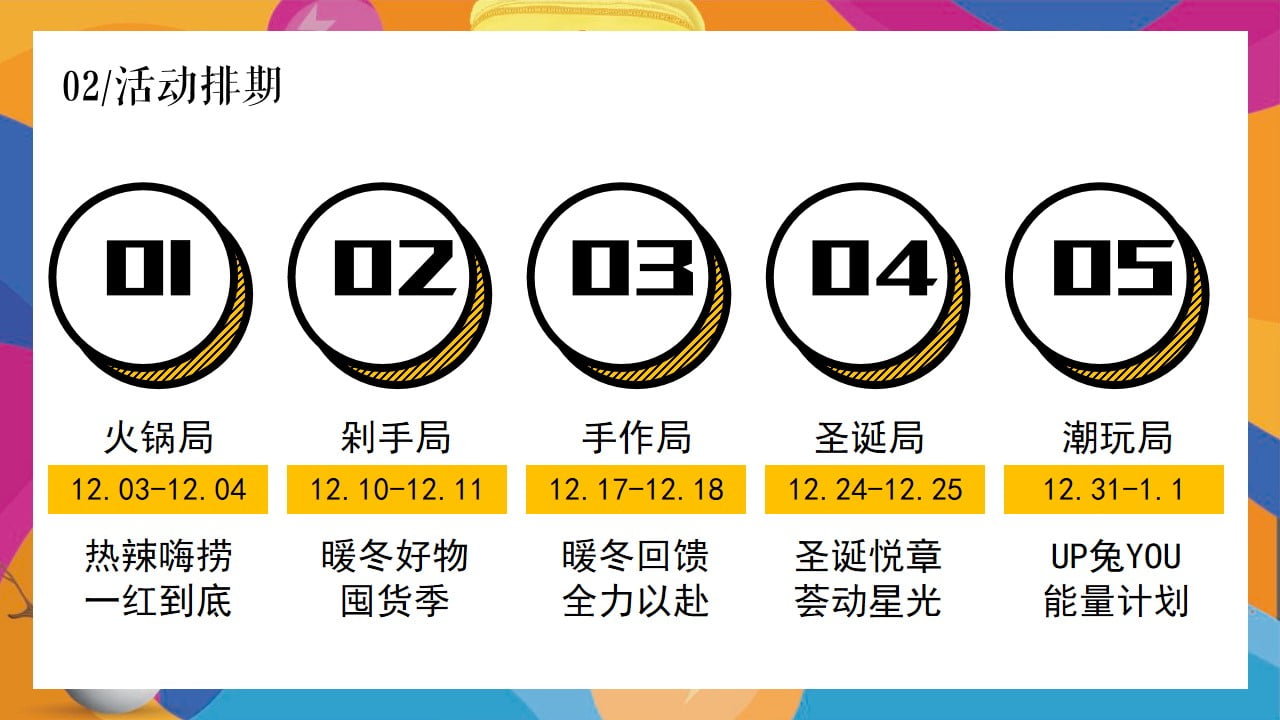1673088440 0f927bc20e699d3 - 商业地产十二月月度暖场（暖冬造物节  奇趣好时光主题）活动策划方案-51P