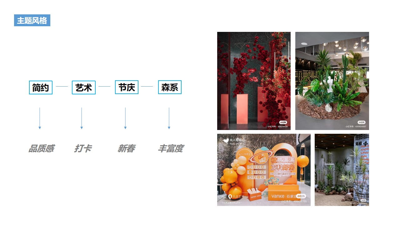 1673103072 dcfa053177d01f6 - 2023地产项目兔年新春案场艺术包装形式方案-29P