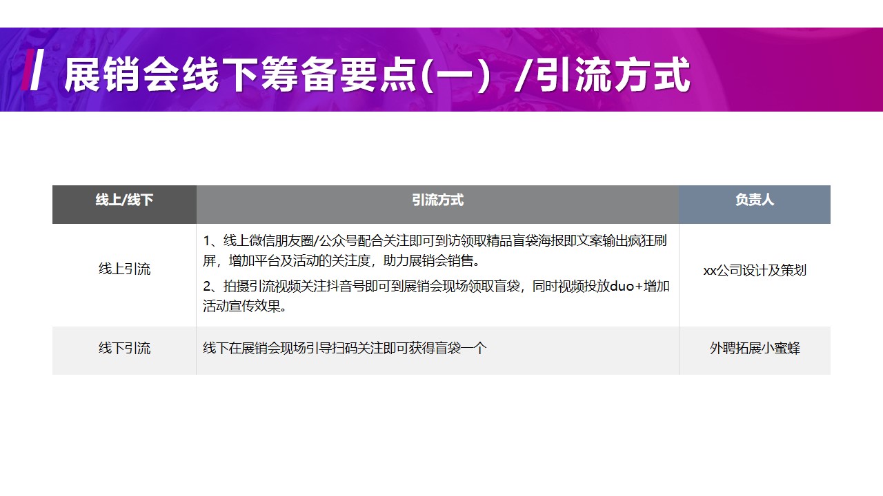 1673111316 d14efb4b491c1b2 - 城市农产品抖音运营方案-20P