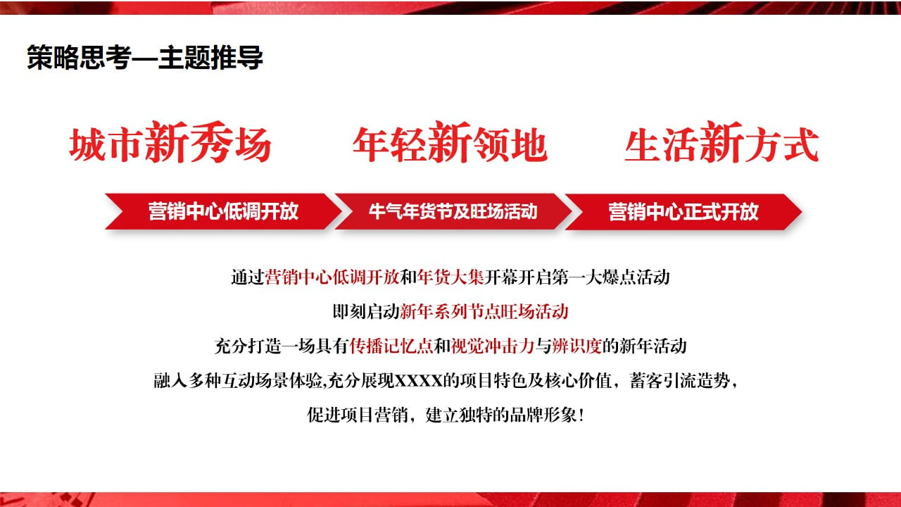 1673111698 a226fd4163bf13c - 地产项目营销中心盛大开放暨新春国潮年货大集活动策划方案-74P