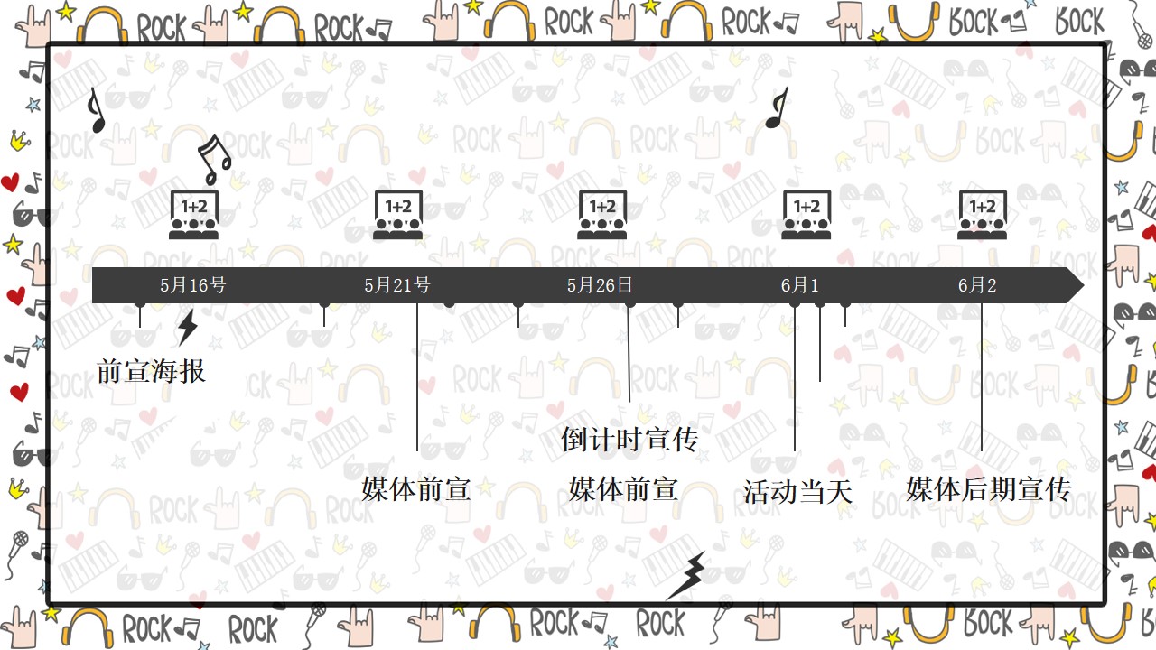 1673257094 dcfa053177d01f6 - 小柠檬音乐节活动策划方案