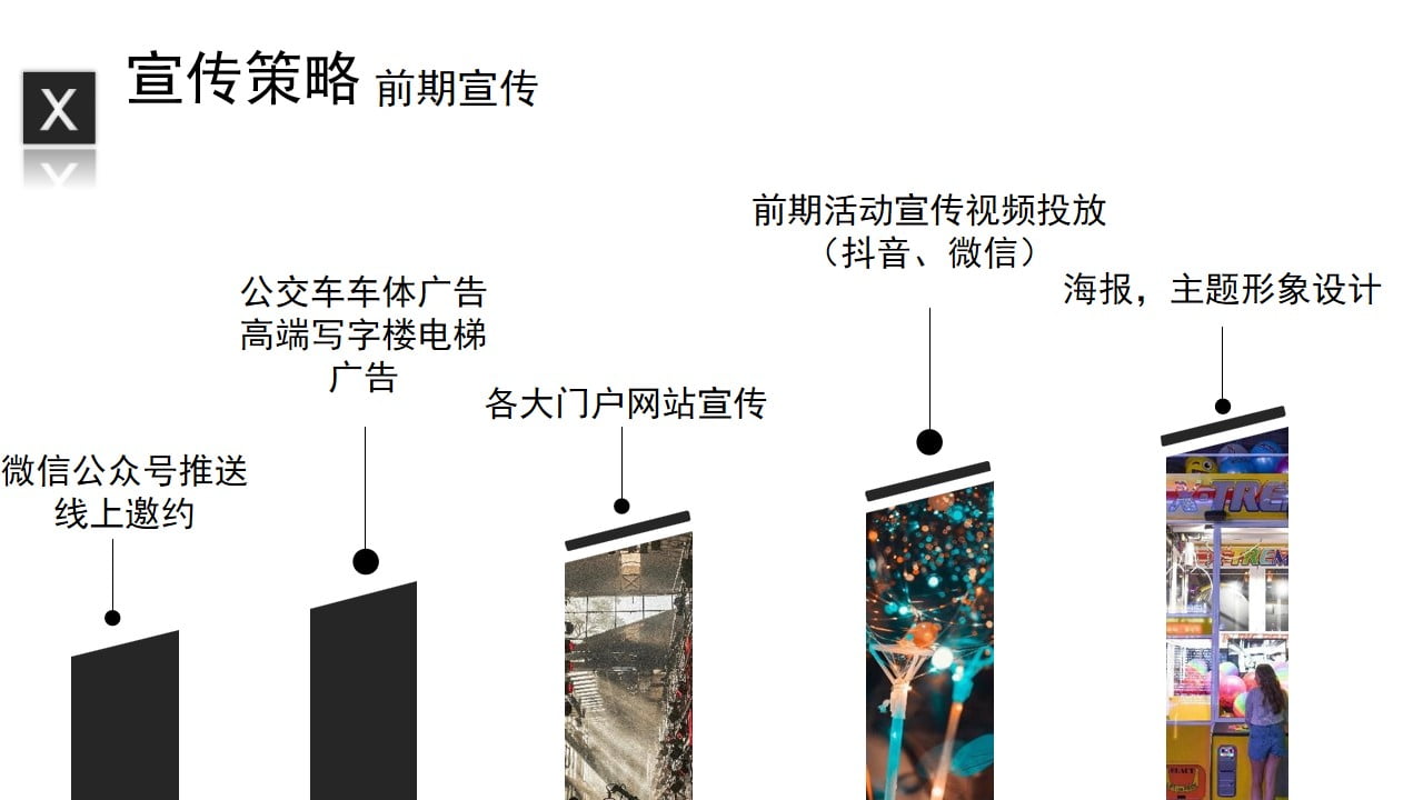 1673586311 0f927bc20e699d3 - 20XX保利地产主题活动推荐方案