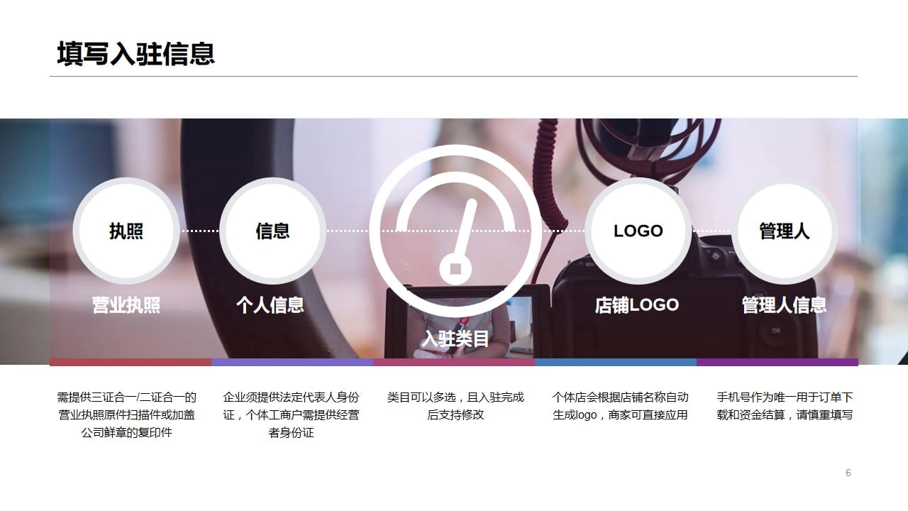 1675049325 b207e1016ea0a91 - 抖音店铺短视频直播带货全流程运营方案（限时特惠)