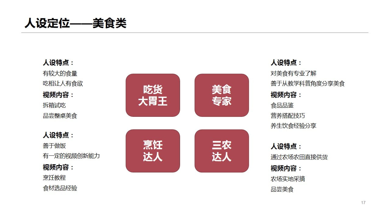 1675049340 5049b95a9654b5b - 抖音店铺短视频直播带货全流程运营方案（限时特惠)