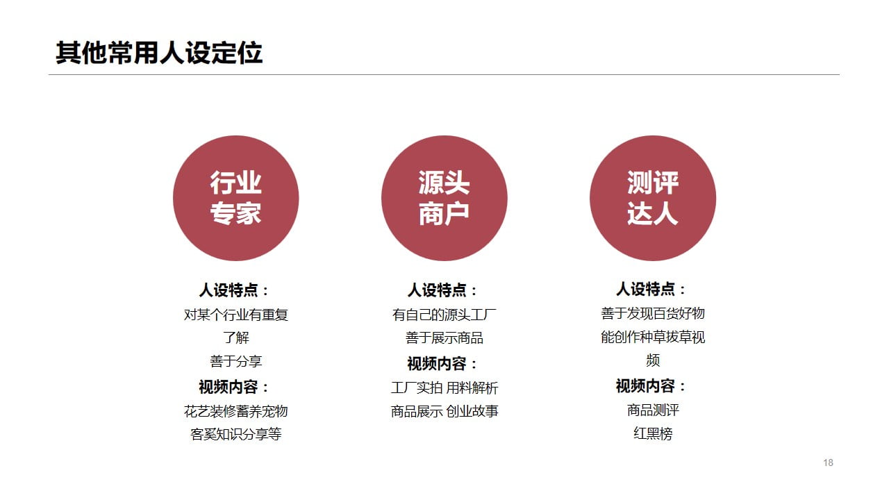 1675049341 dce62a903bc266b - 抖音店铺短视频直播带货全流程运营方案（限时特惠)