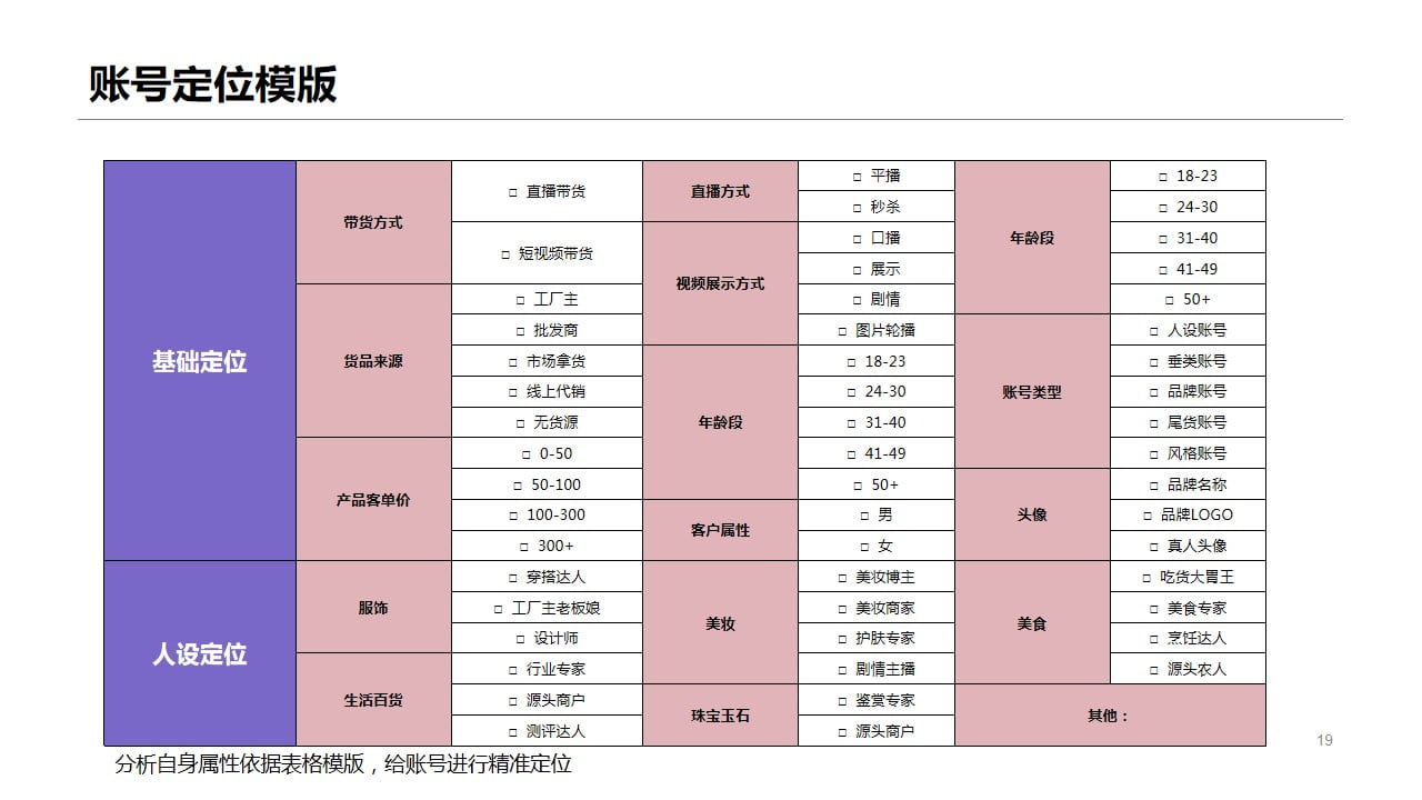 1675049342 72255075eb72575 - 抖音店铺短视频直播带货全流程运营方案（限时特惠)