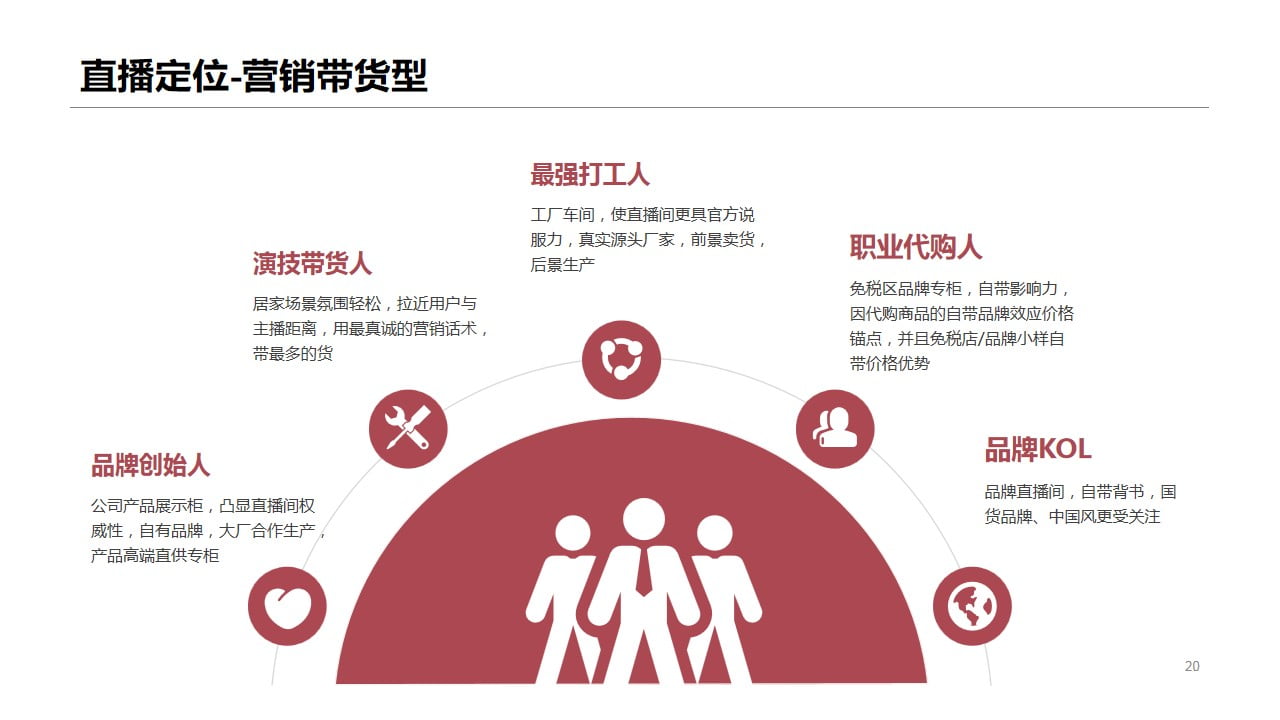1675049343 73044b0e276f8b7 - 抖音店铺短视频直播带货全流程运营方案（限时特惠)