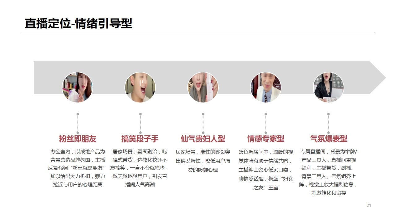 1675049344 93ee0f56333369c - 抖音店铺短视频直播带货全流程运营方案（限时特惠)