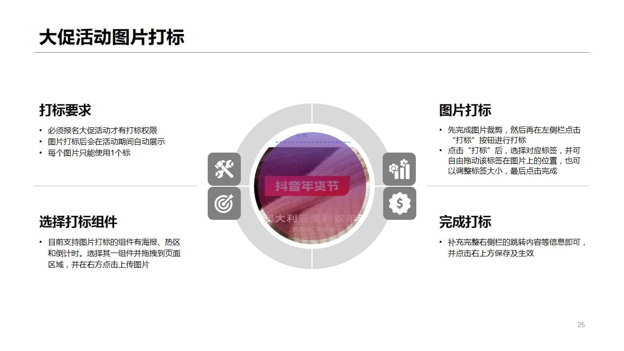 1675049347 4ceb8dab6bf0bf8 - 抖音店铺短视频直播带货全流程运营方案（限时特惠)