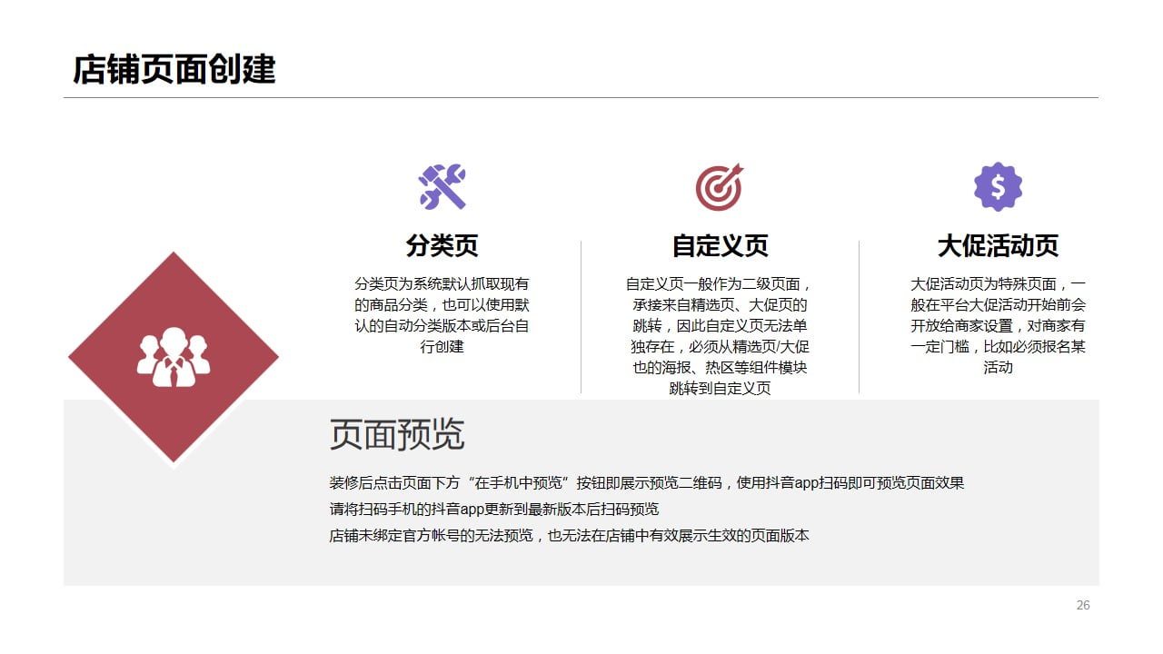 1675049348 bf290783518e36d - 抖音店铺短视频直播带货全流程运营方案（限时特惠)