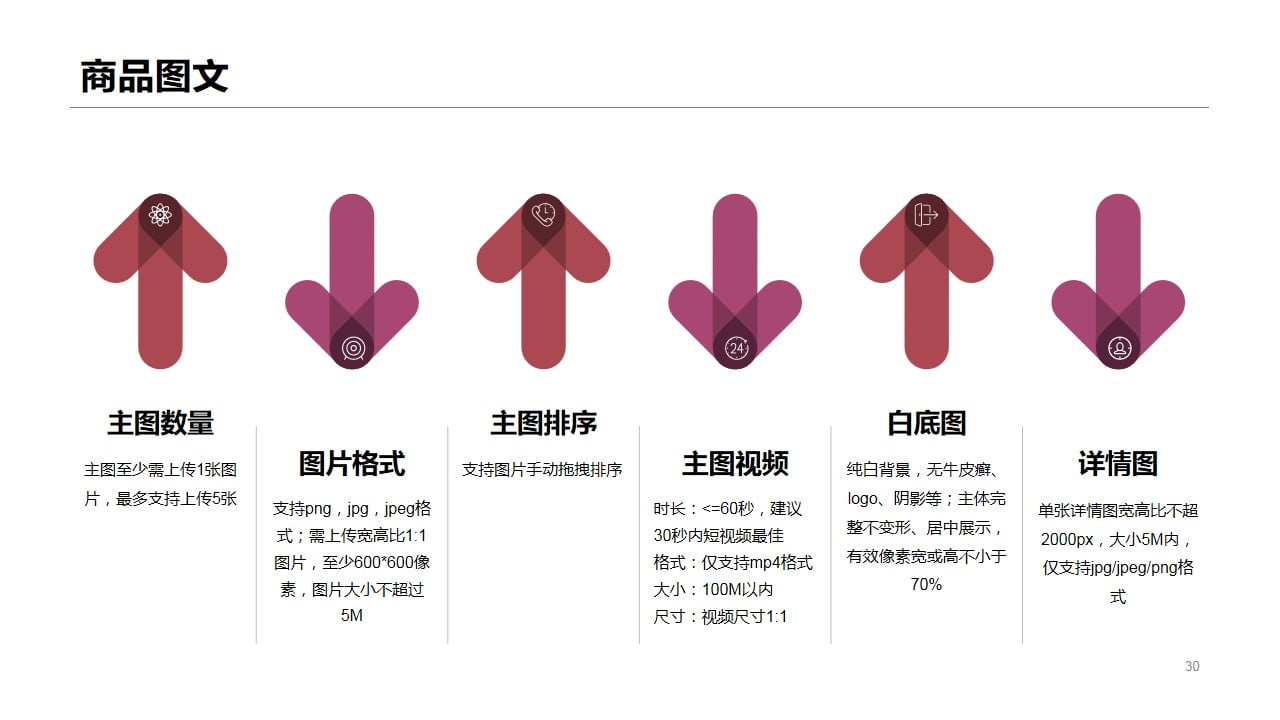 1675049355 0b1d46b37d15e4d - 抖音店铺短视频直播带货全流程运营方案（限时特惠)
