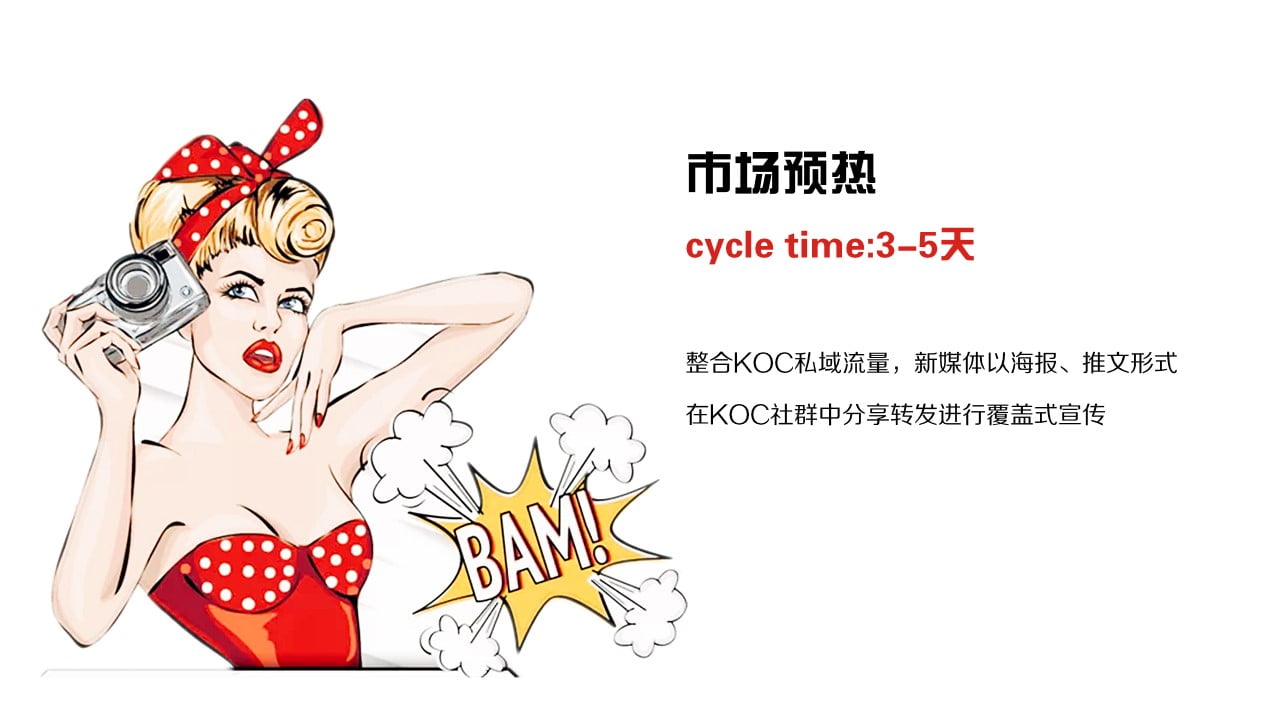 1675244163 b207e1016ea0a91 - 为爱求真——跨境电商520活动主题方案