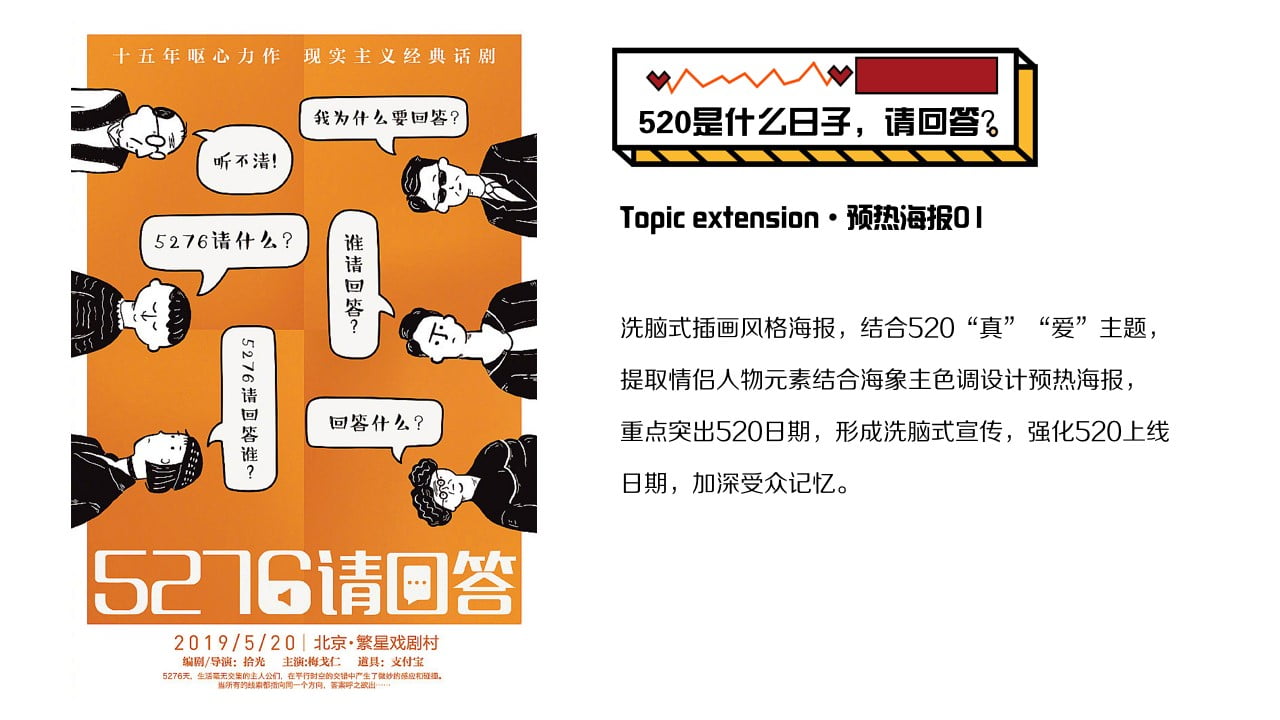 1675244166 d14efb4b491c1b2 - 为爱求真——跨境电商520活动主题方案