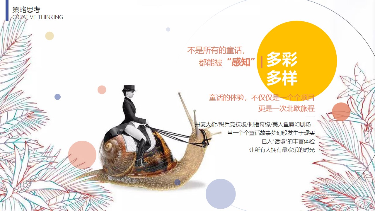 1675440700 a226fd4163bf13c - 儿童童话乐园年度营销方案-83P
