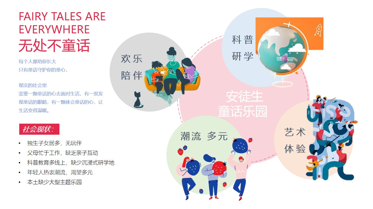 1675440707 d14efb4b491c1b2 - 儿童童话乐园年度营销方案-83P