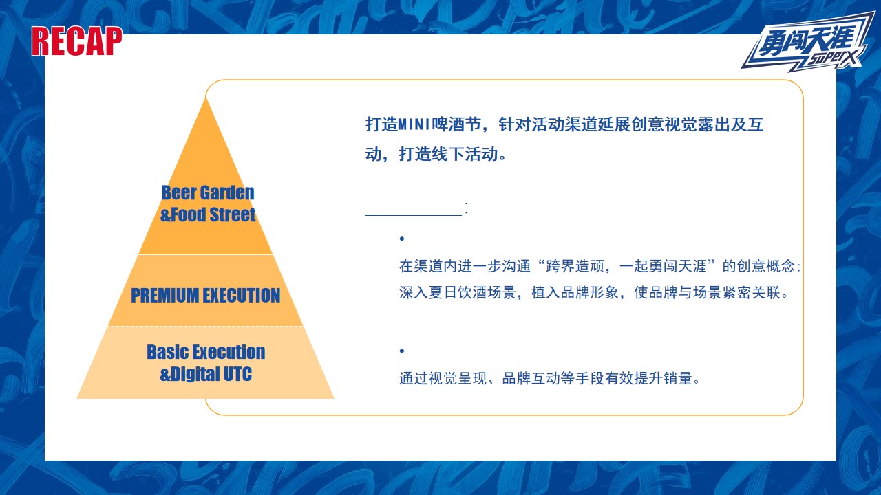1675441545 dcfa053177d01f6 - 啤酒品牌MINI酷顽啤酒节活动策划方案-111P