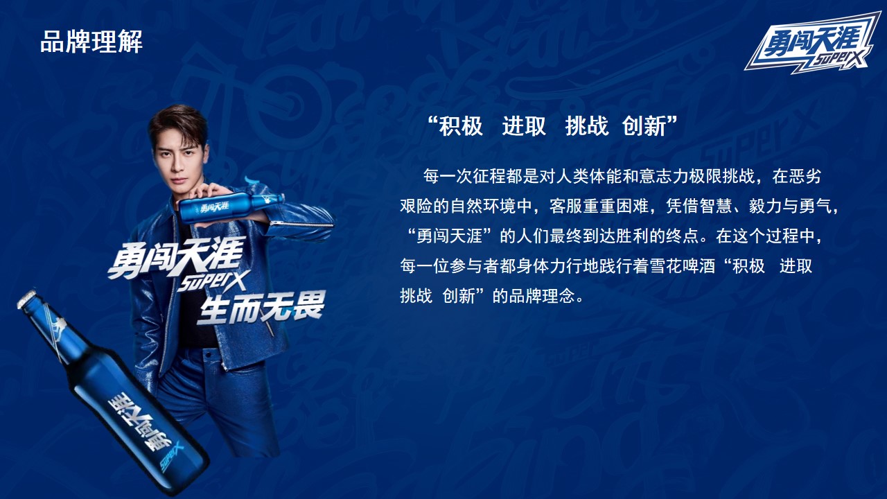 1675441550 b207e1016ea0a91 - 啤酒品牌MINI酷顽啤酒节活动策划方案-111P