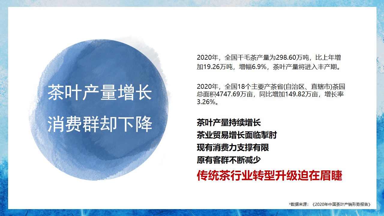 1675443385 a226fd4163bf13c - 茶叶品牌“茶系青年主题”地铁媒体创意方案-29P