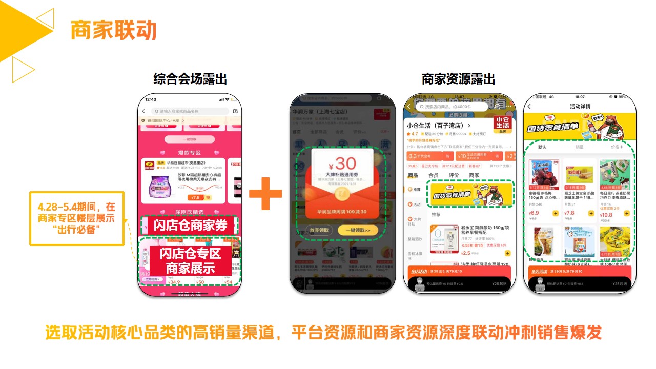 1675443733 d14efb4b491c1b2 - 美团闪购5月月度营销方案