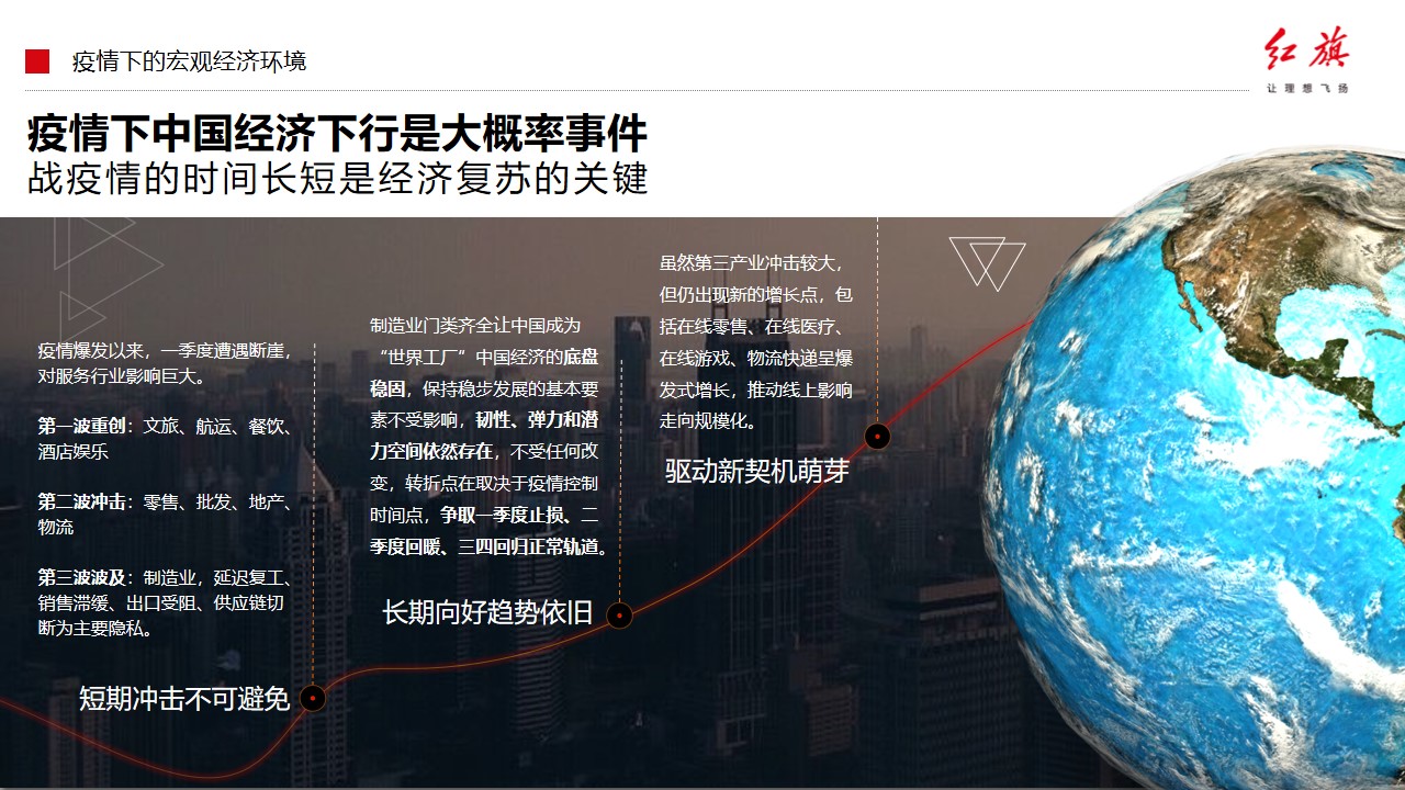 1675518860 a226fd4163bf13c - 汽车品牌产品落地营销活动及传播方案-137P