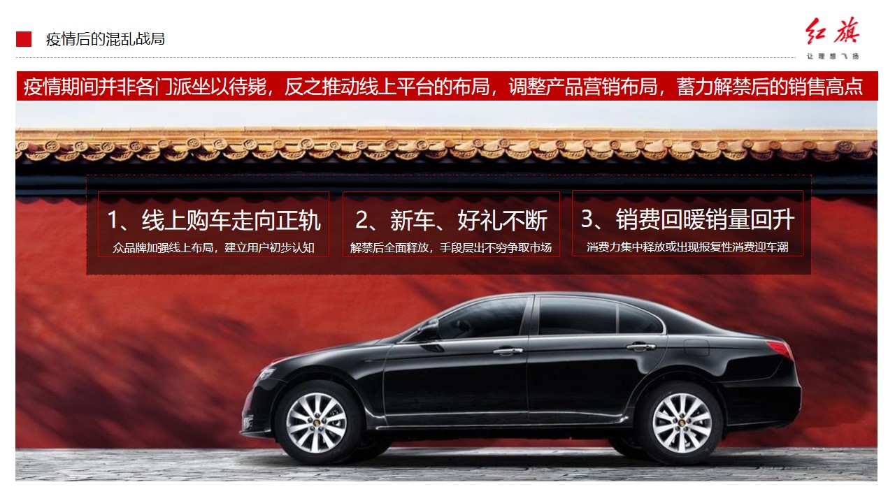 1675518867 42598eae9c79557 - 汽车品牌产品落地营销活动及传播方案-137P
