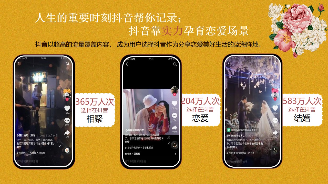 1675519243 dcfa053177d01f6 - 地产项目214情人节系列（凭实力恋爱主题）活动策划方案-47P