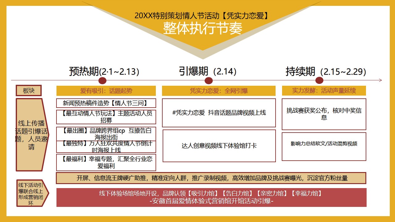 1675519251 42598eae9c79557 - 地产项目214情人节系列（凭实力恋爱主题）活动策划方案-47P