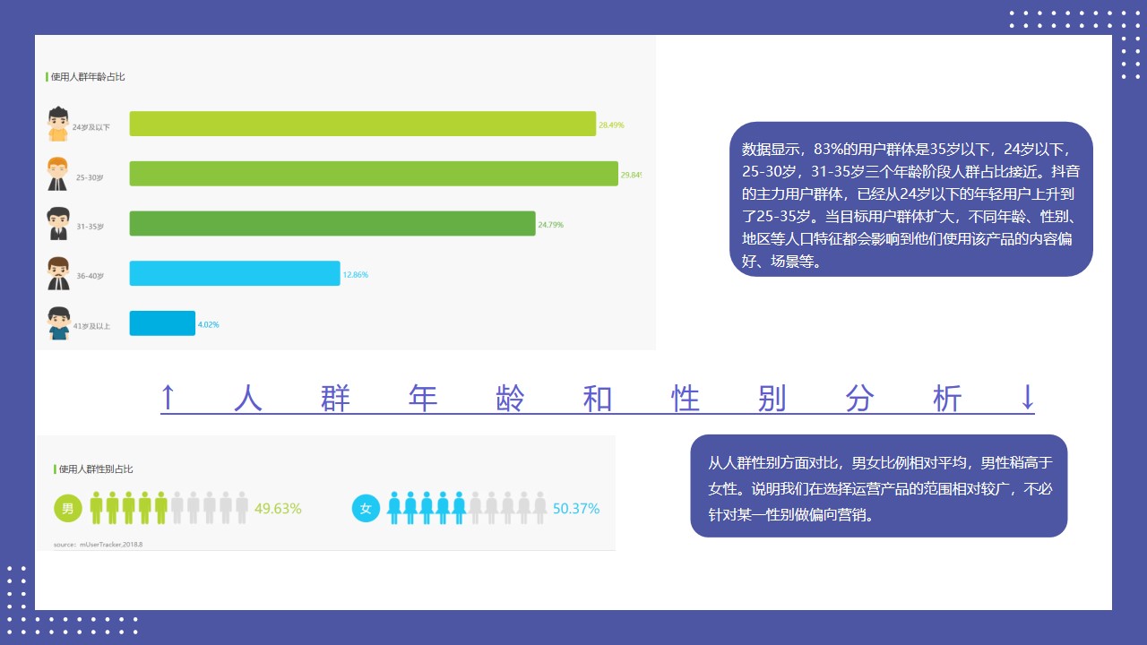 1675519516 42598eae9c79557 - 解锁抖音营销攻略短视频营销方案-47P