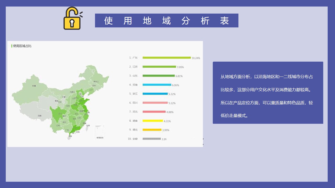 1675519519 0f927bc20e699d3 - 解锁抖音营销攻略短视频营销方案-47P