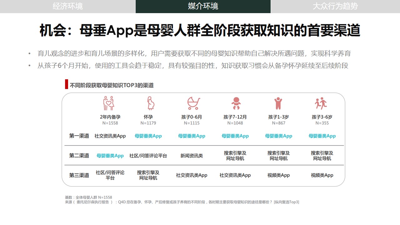 1675520669 42598eae9c79557 - 婧麒&美柚品牌营销传播方案-59P