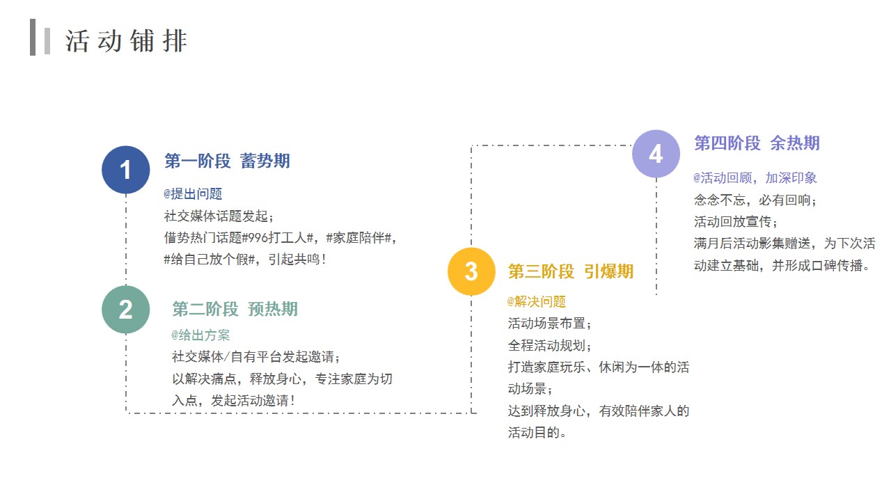 1675910388 42598eae9c79557 - 亲近自然，感受宁静露营季活动策划方案